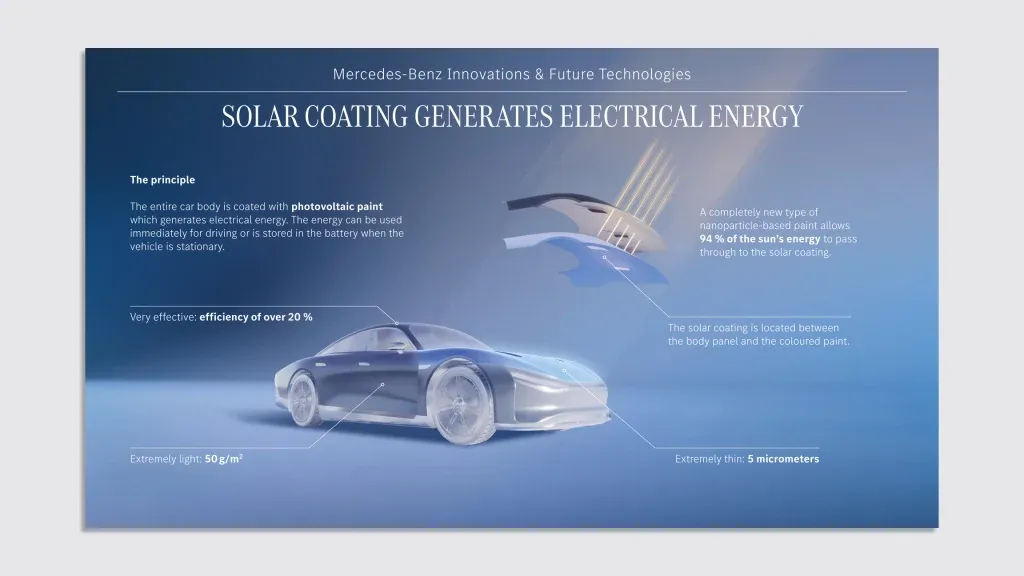 mercedes solar paint 2