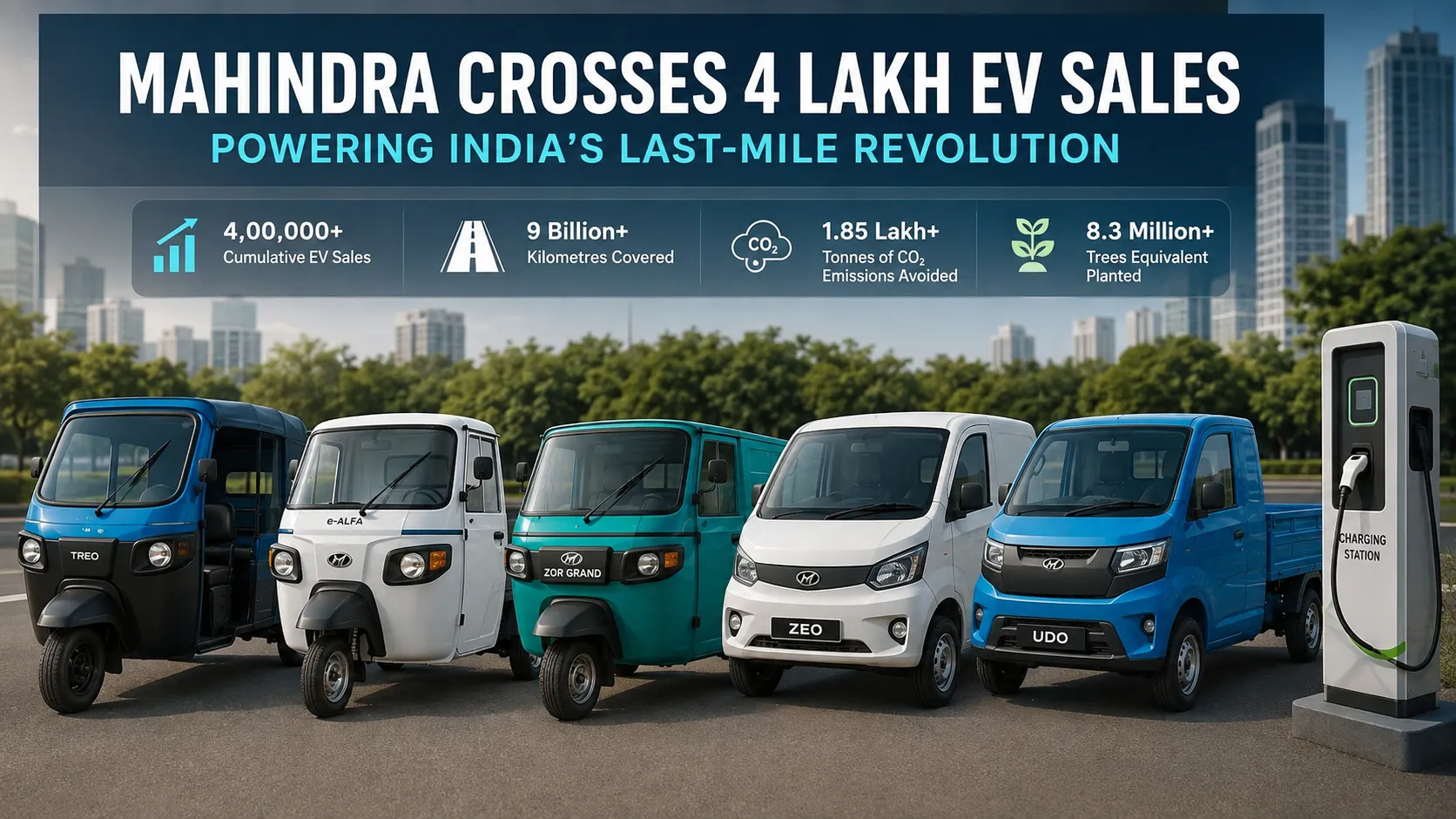 Mahindra Crosses 4 Lakh EV Sales: What This Milestone Means for India’s EV Market