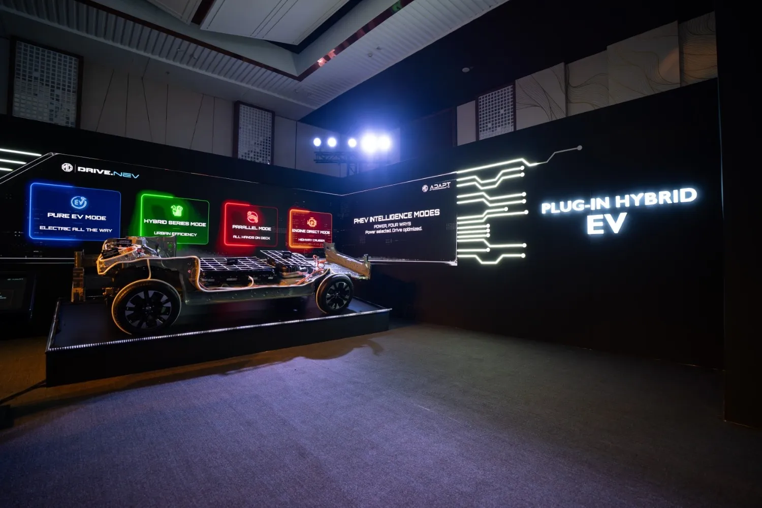 Multi-nev-platform-mg