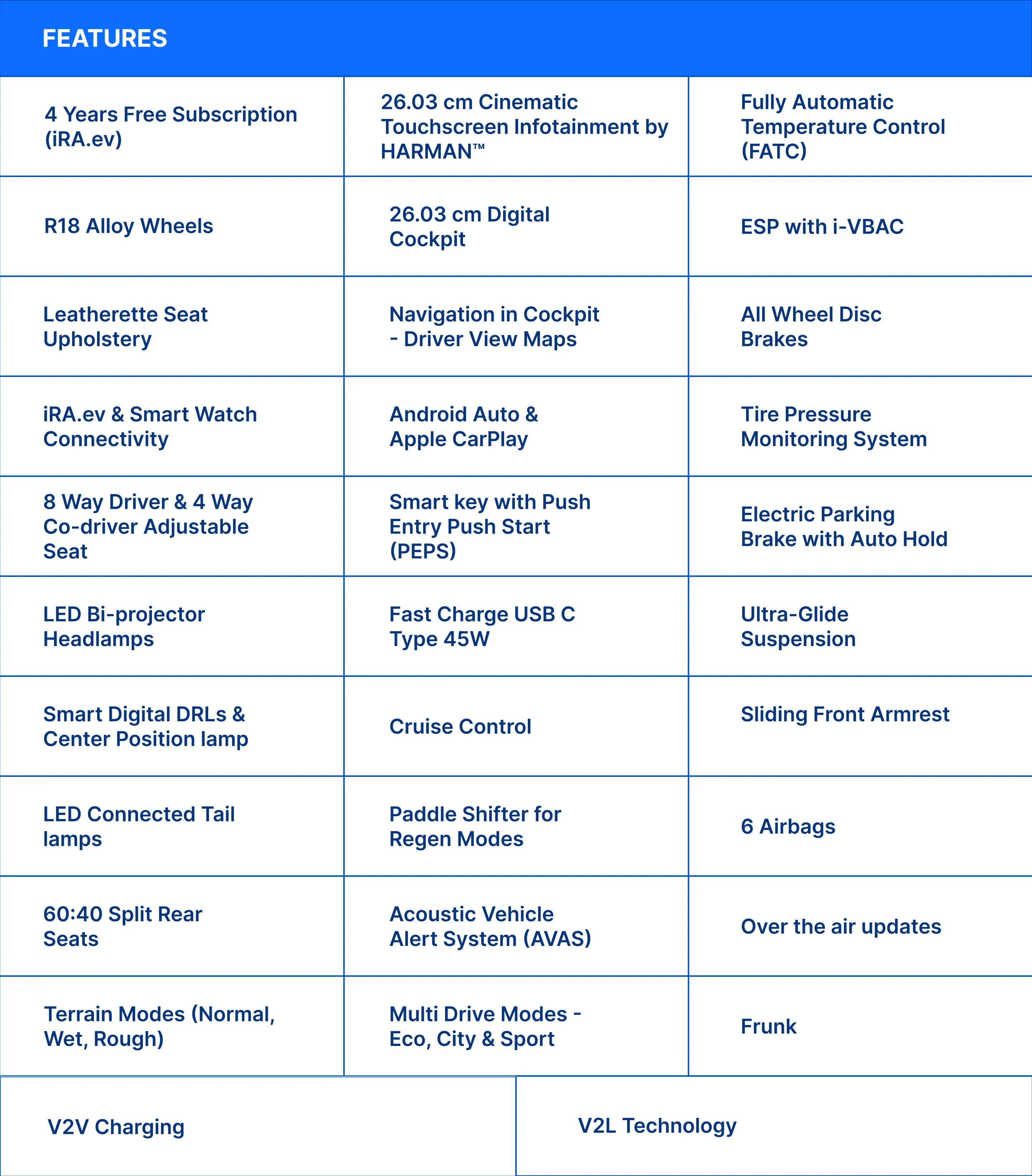 Adventure 65 features