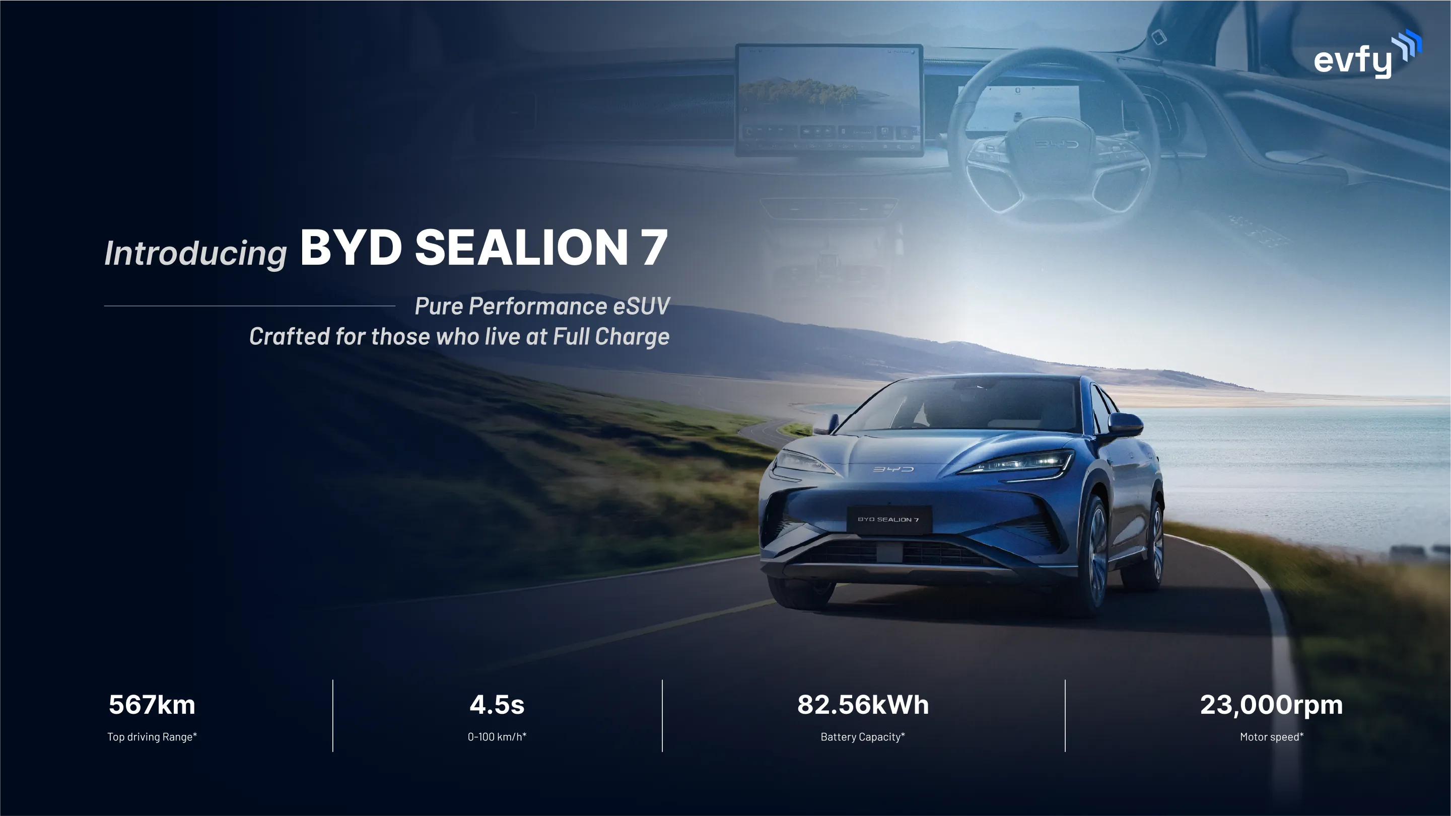 BYD Sealion 7