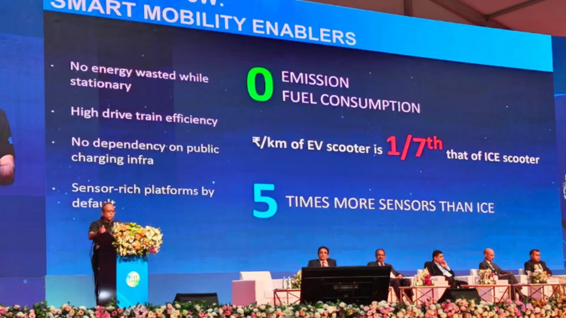 Bajaj Auto at the Symposium on International Automotive Technology (SIAT) 2026