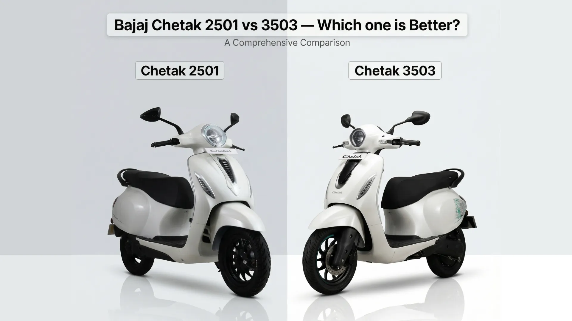 Bajaj Chetak 2501 vs 3503 — Which One is Better?