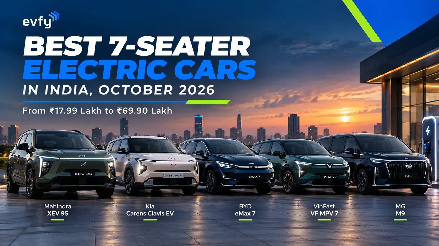 5 Best 7-Seater Electric Cars in India 2026: Ranked by Price, Range, Space and Real-World Value