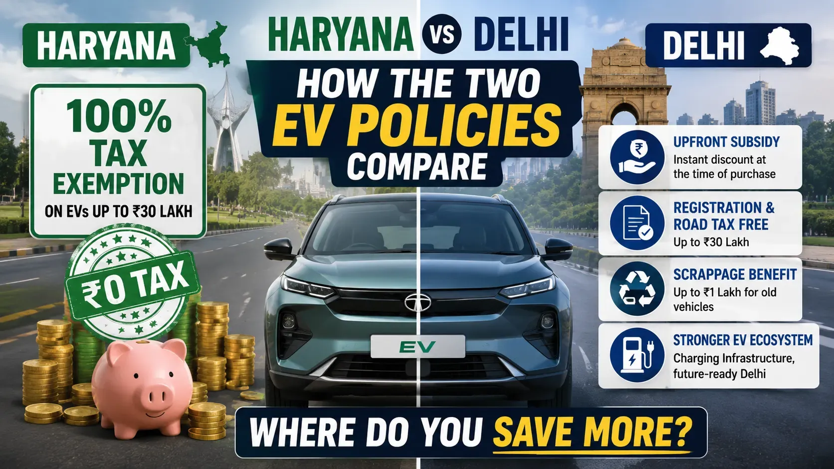 ev policy