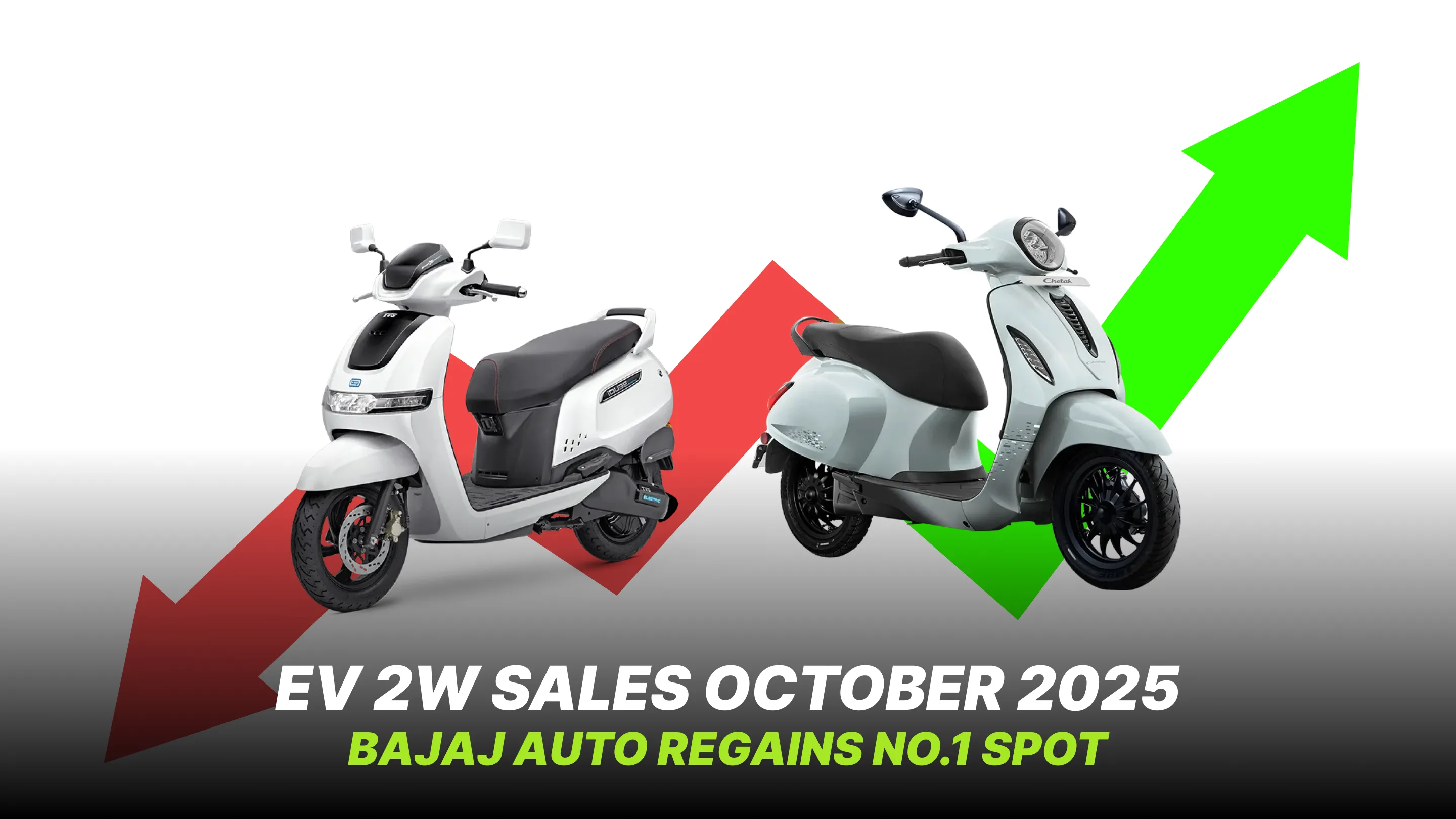 EV 2W Sales October 2025 — Bajaj Auto Regains No.1 Spot