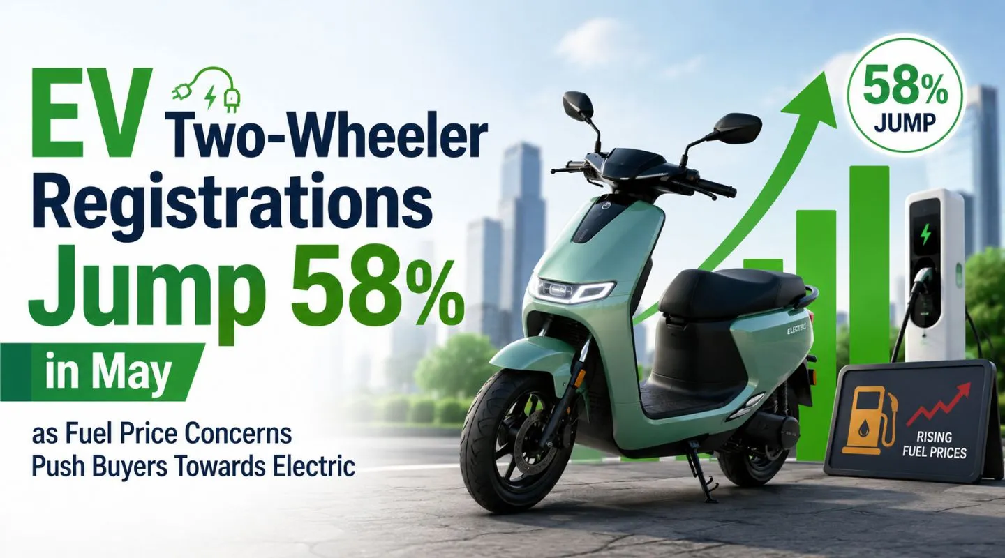 EV Two-Wheeler Registrations Jump 58% in May as Fuel Price Concerns Push Buyers Towards Electric