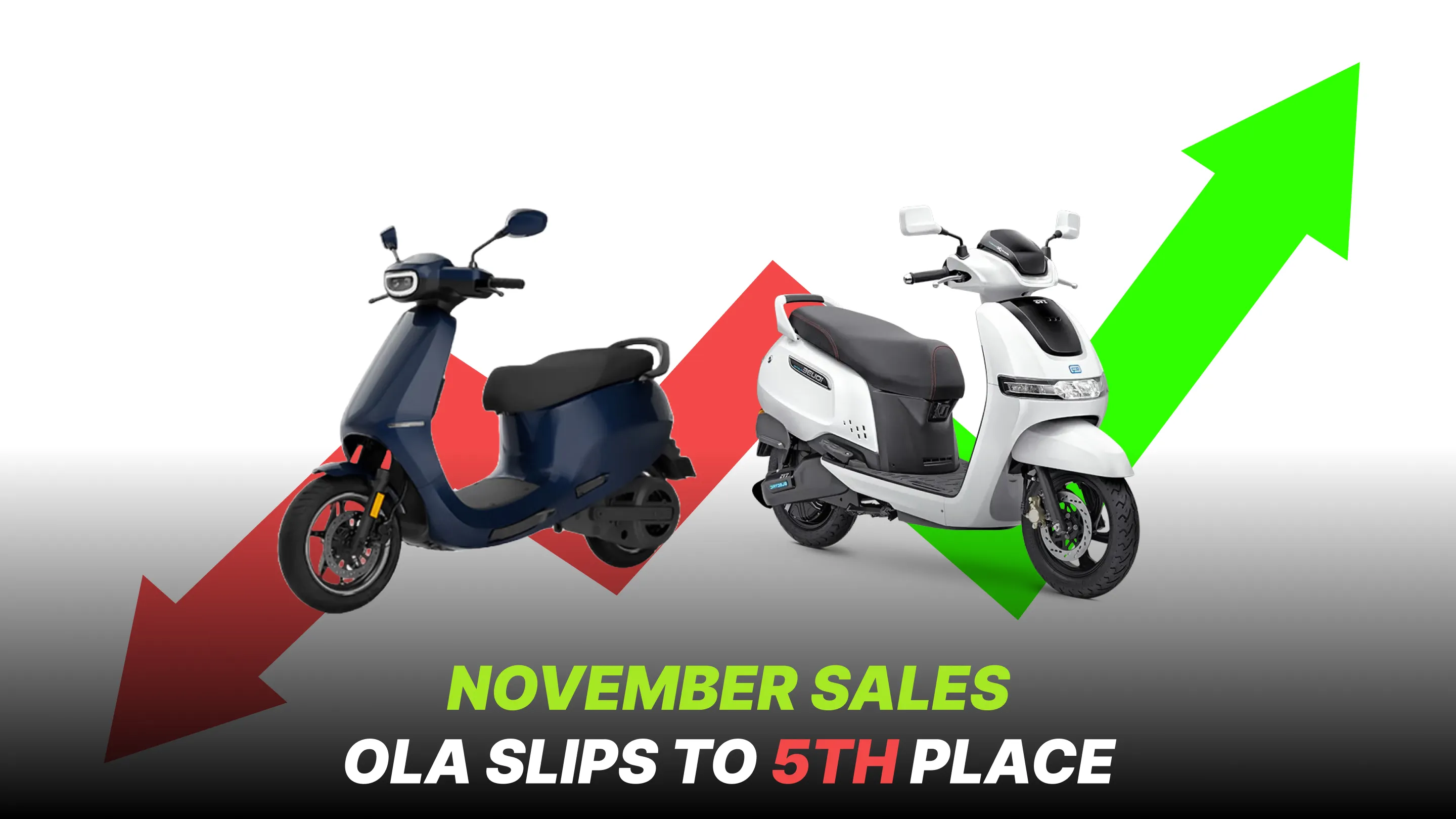 EV Two-Wheeler Sales November 2025 — Ola Slips to 5th Position