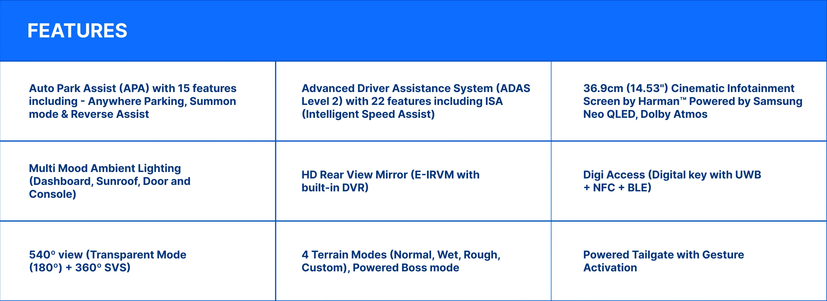 Empowered 75 features