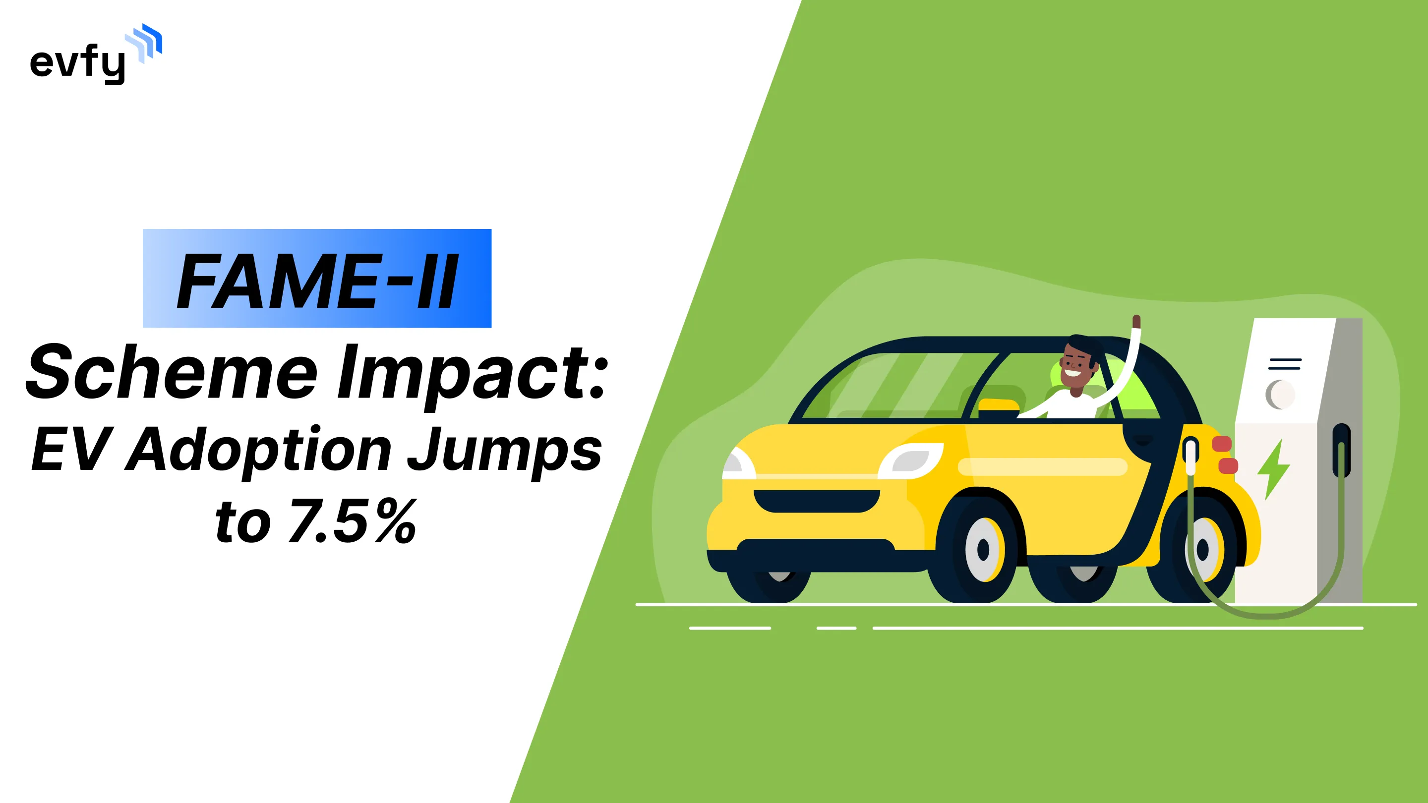 FAME-II Scheme Impact: EV Adoption Jumps to 7.5%