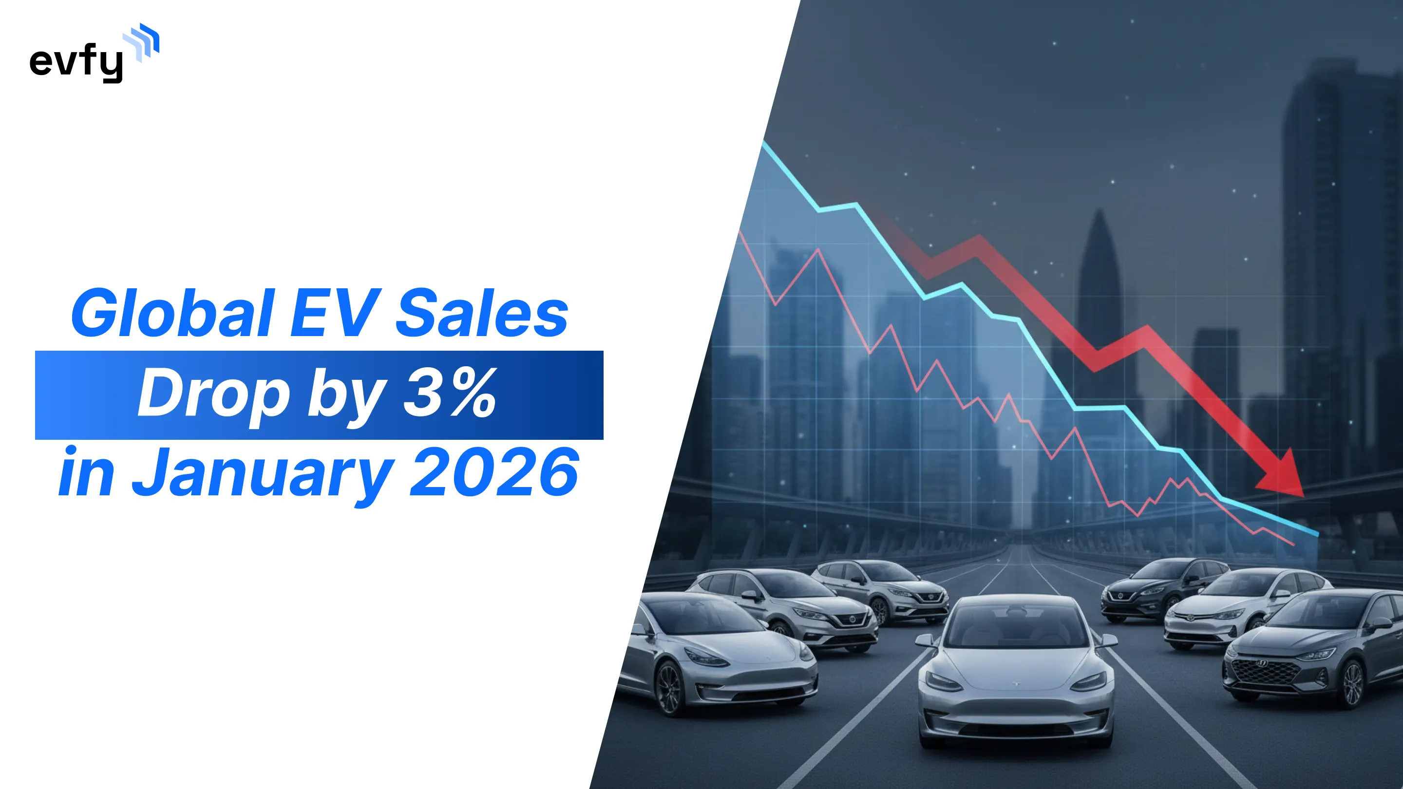 Global EV Sales Drop by 3% in January 2026 — USA Falls Behind