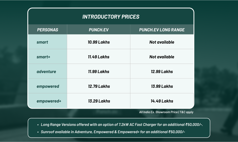 varients of tata punch ev