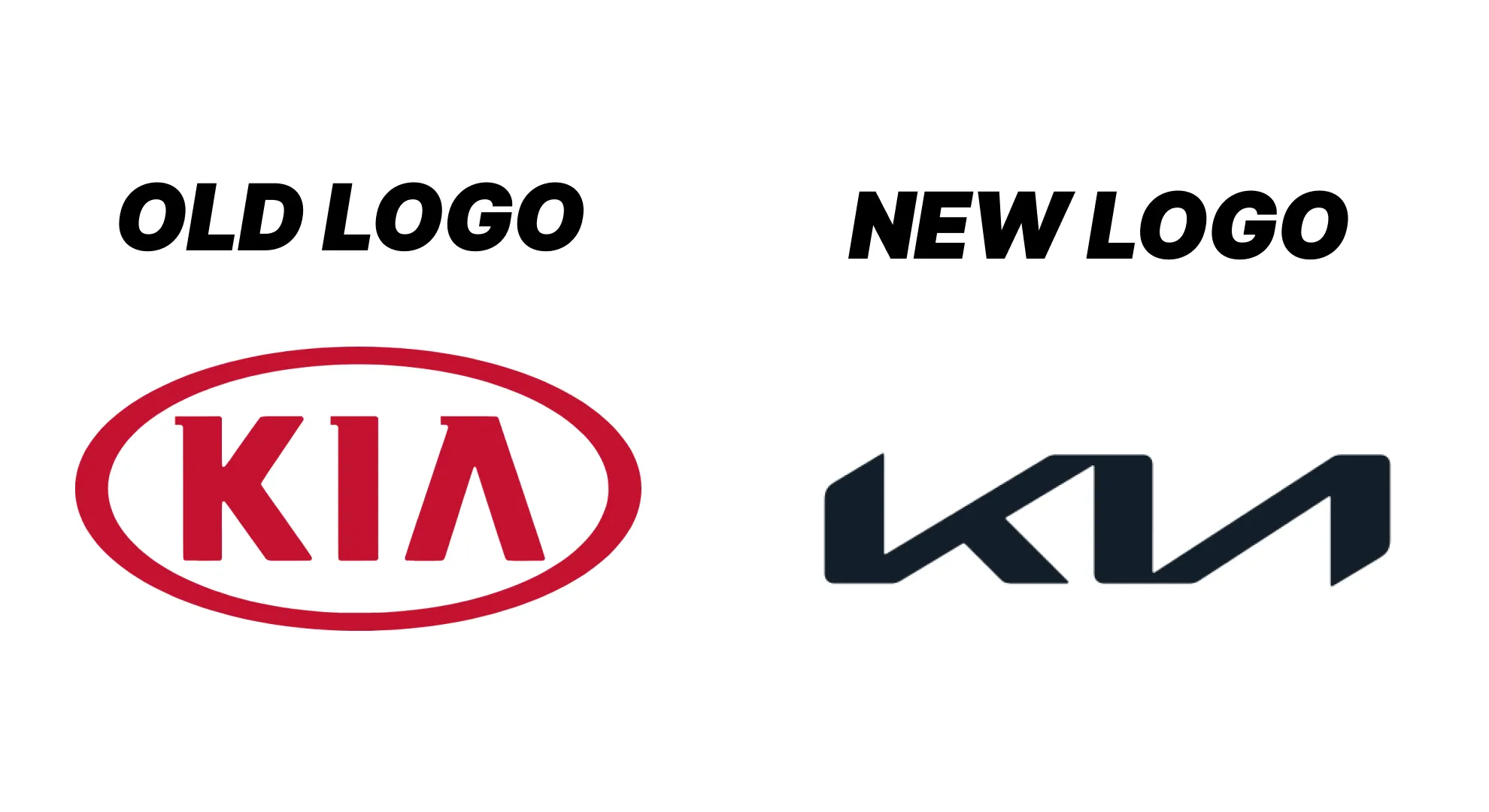 Kia Logo - Old VS New