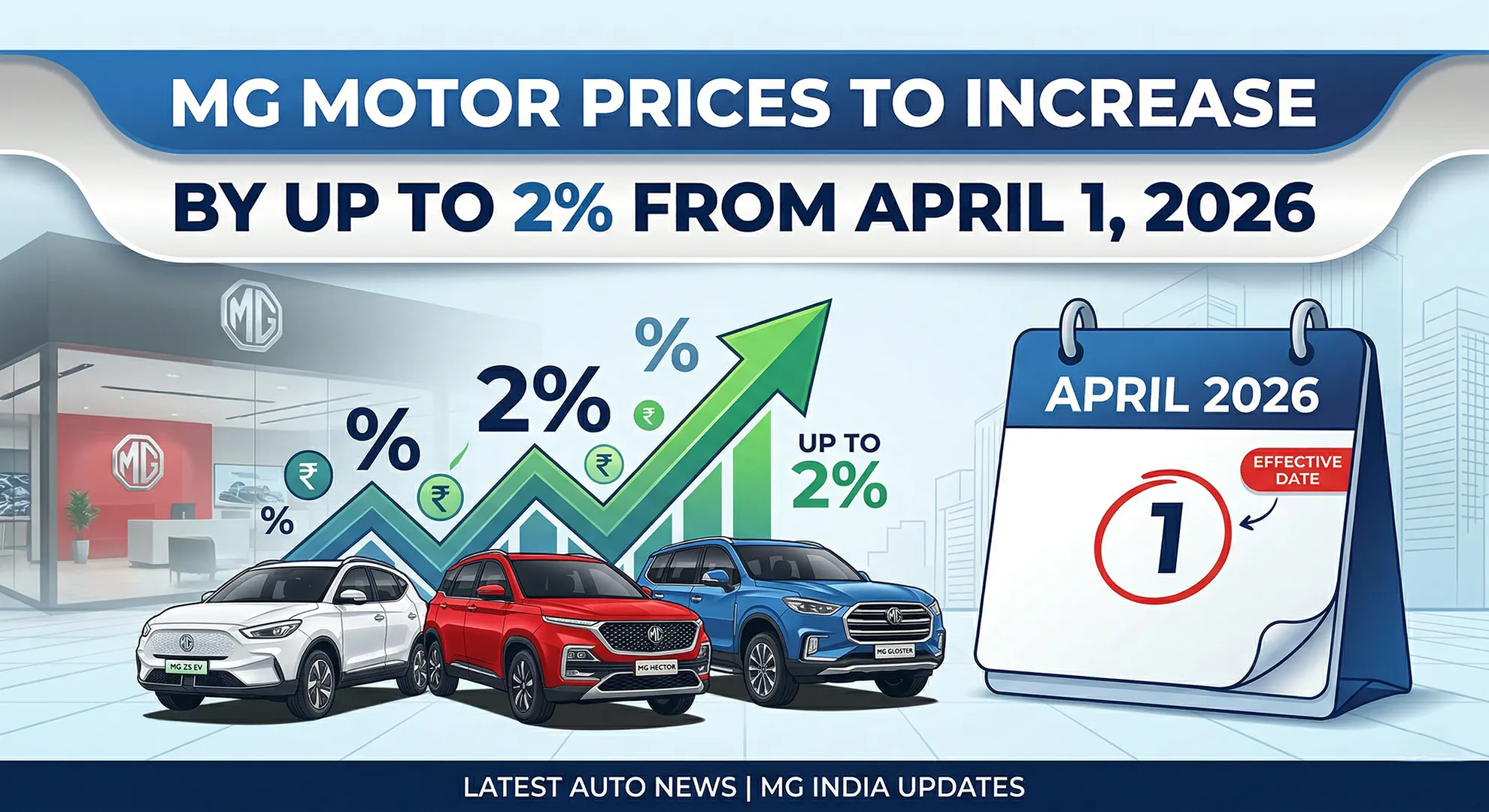 MG Motor Prices to Increase by up to 2% from April 1, 2026