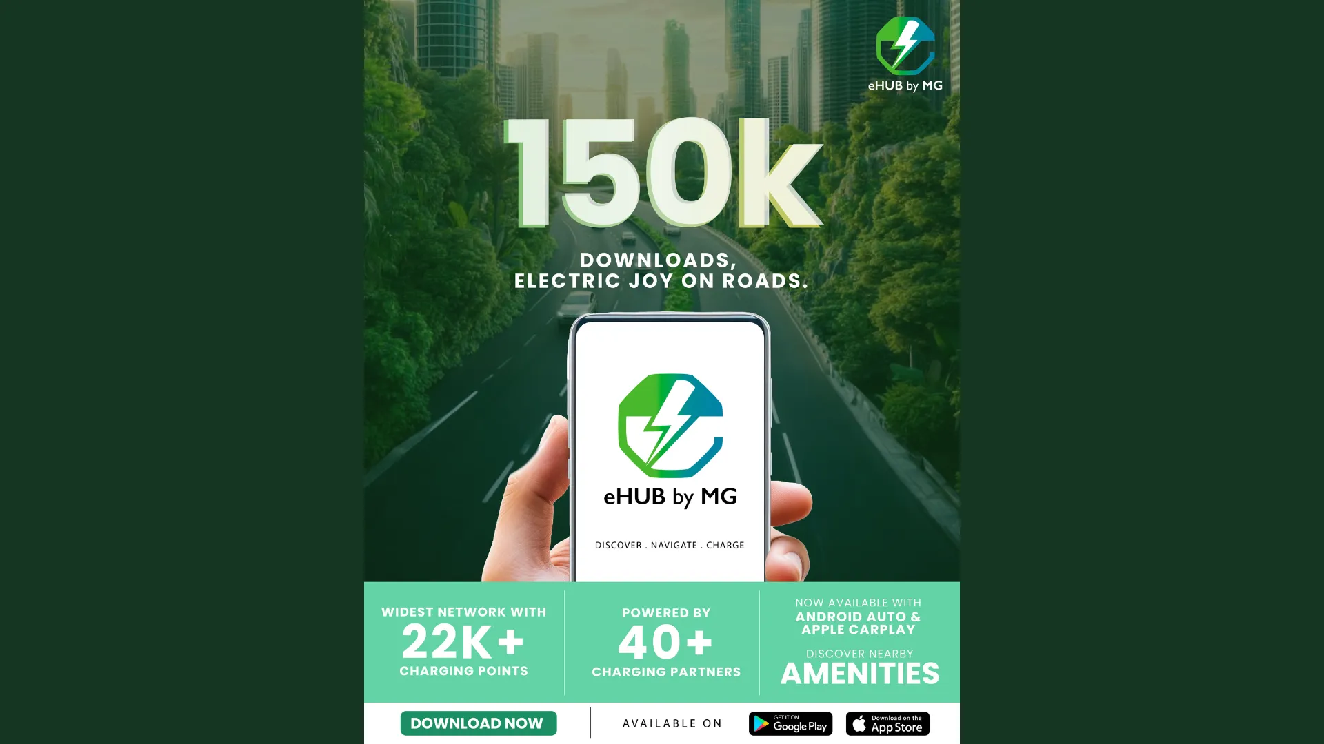 MG e-Hub Becomes India’s Largest Unified EV Charging App