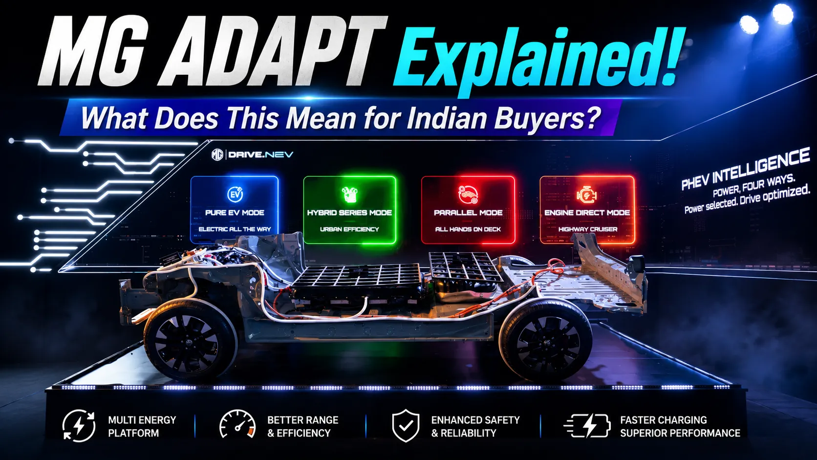 MG-ADAPT-explained-coverimage
