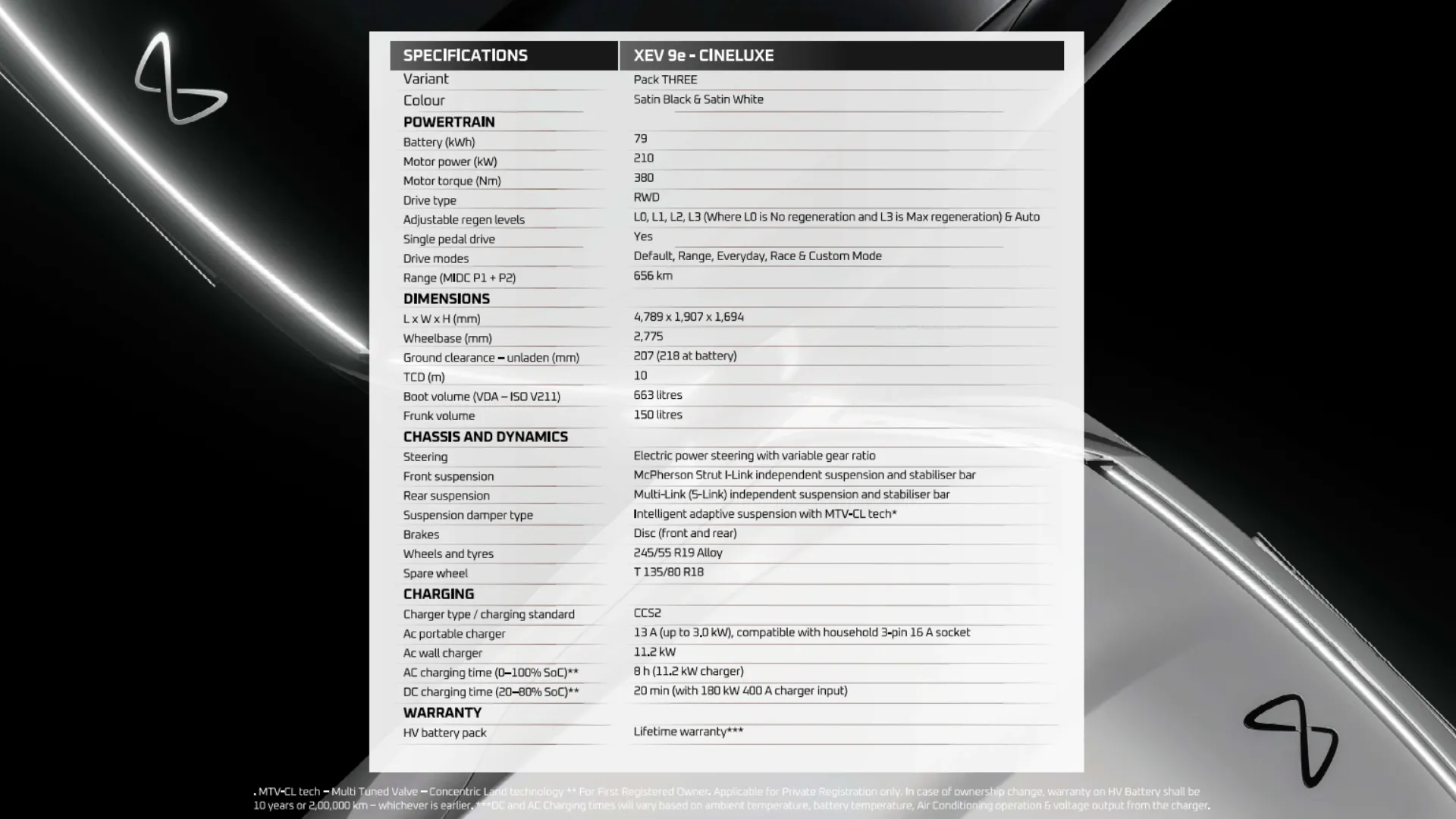 Mahindra XEV 9e Cineluxe Edition Specs Sheet