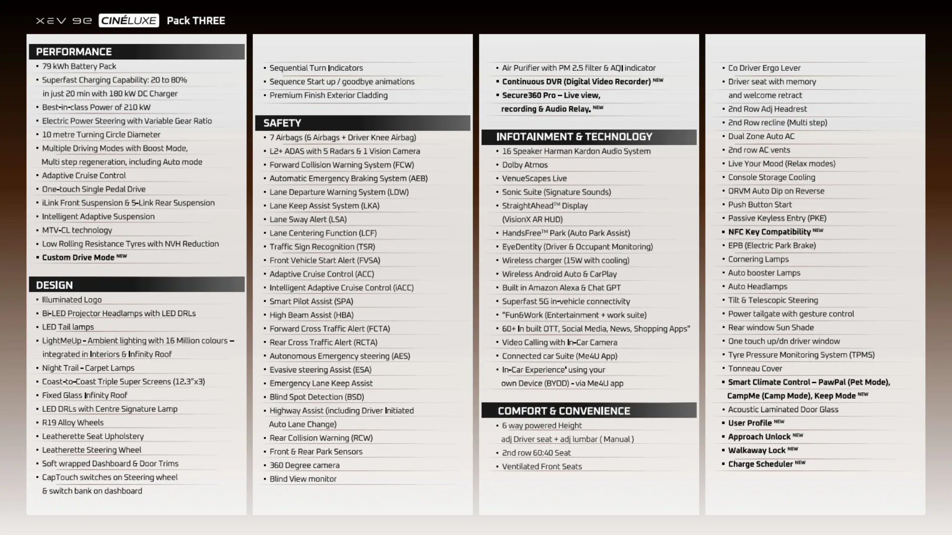 Mahindra XEV 9e Cineluxe Edition Specs Sheet