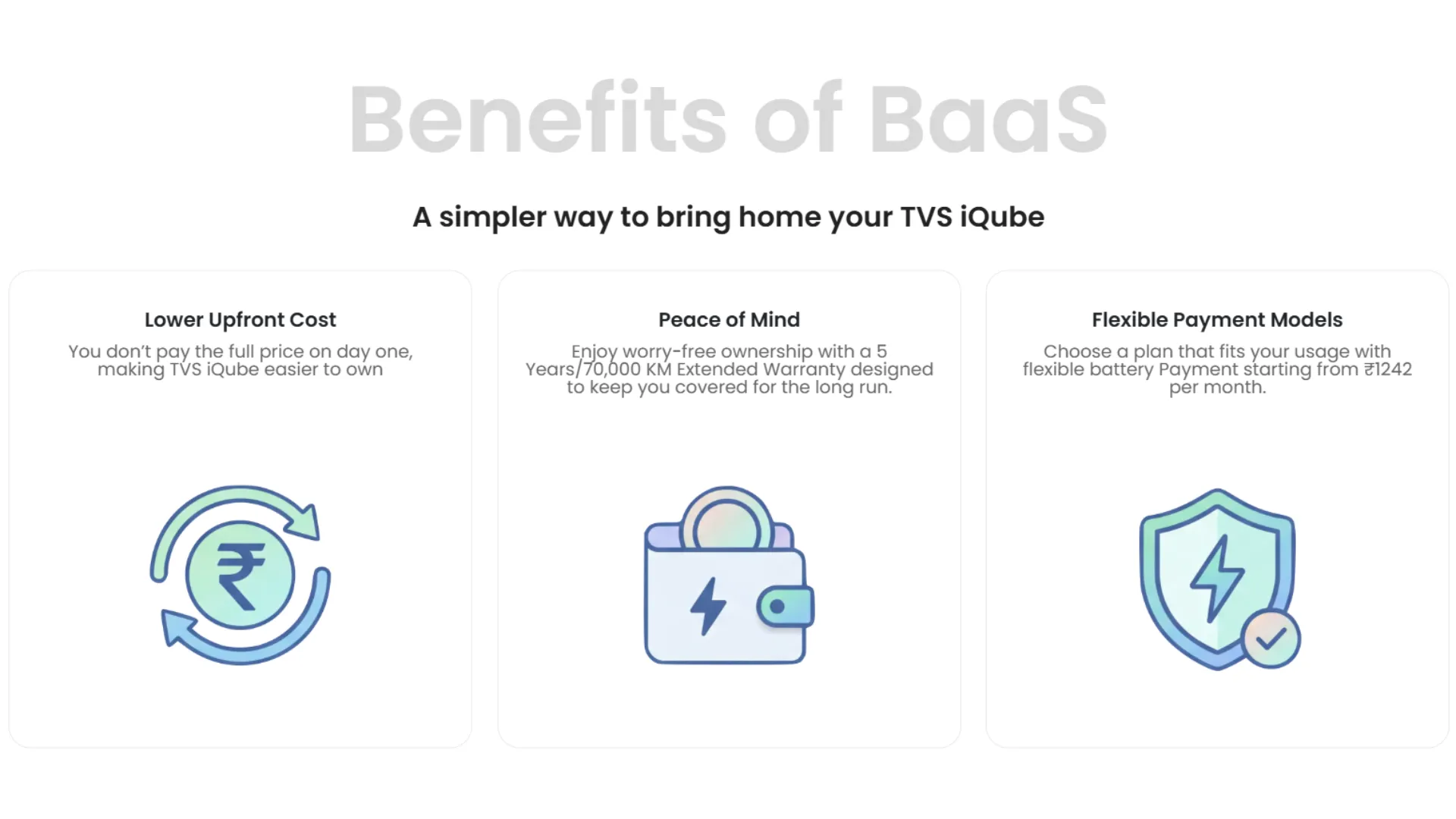 TVS iQube Now Comes With BaaS — Starting at ₹60k + ₹1202/Month