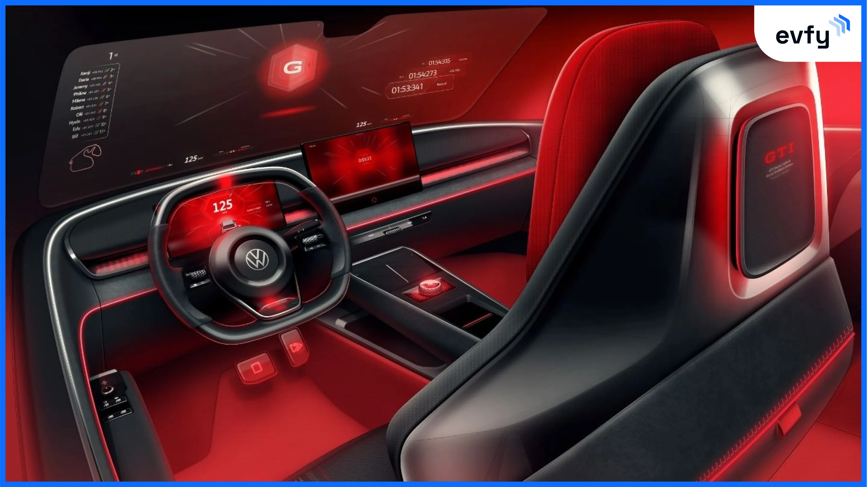 Next-Gen VW Golf GTI EV Promises Electric Performance