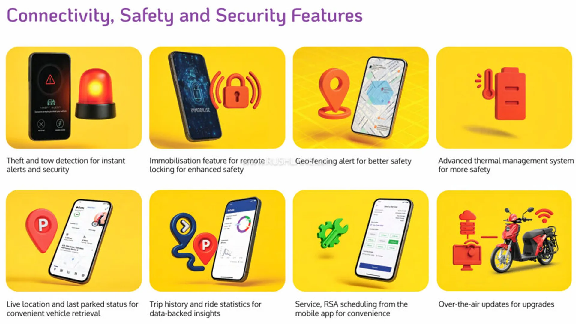 Numeros N-First EV Safety Features