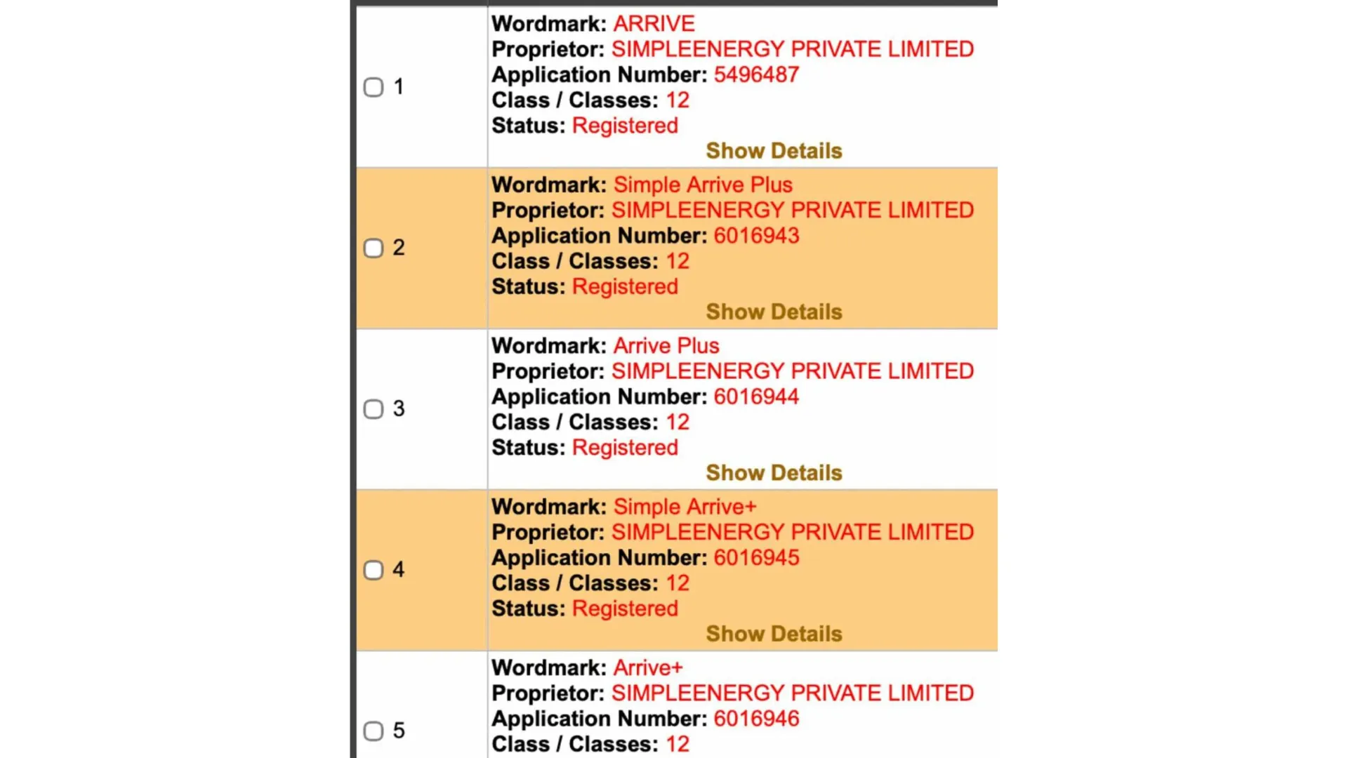 Simple Arrive Family Scooter Spied Testing Ahead of Launch