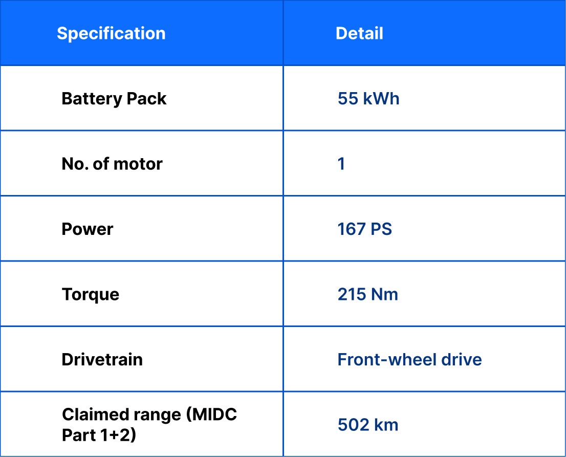 tata curvv ev dark edition powertrain