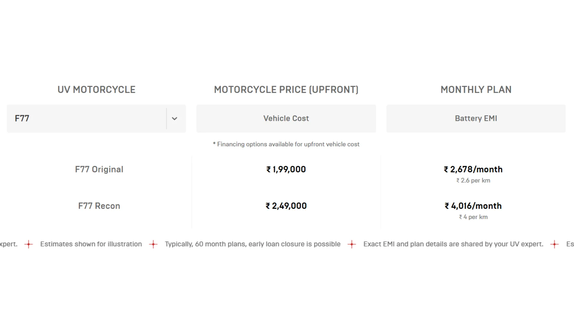 Ultraviolette F77 BaaS Battery Flex Plan
