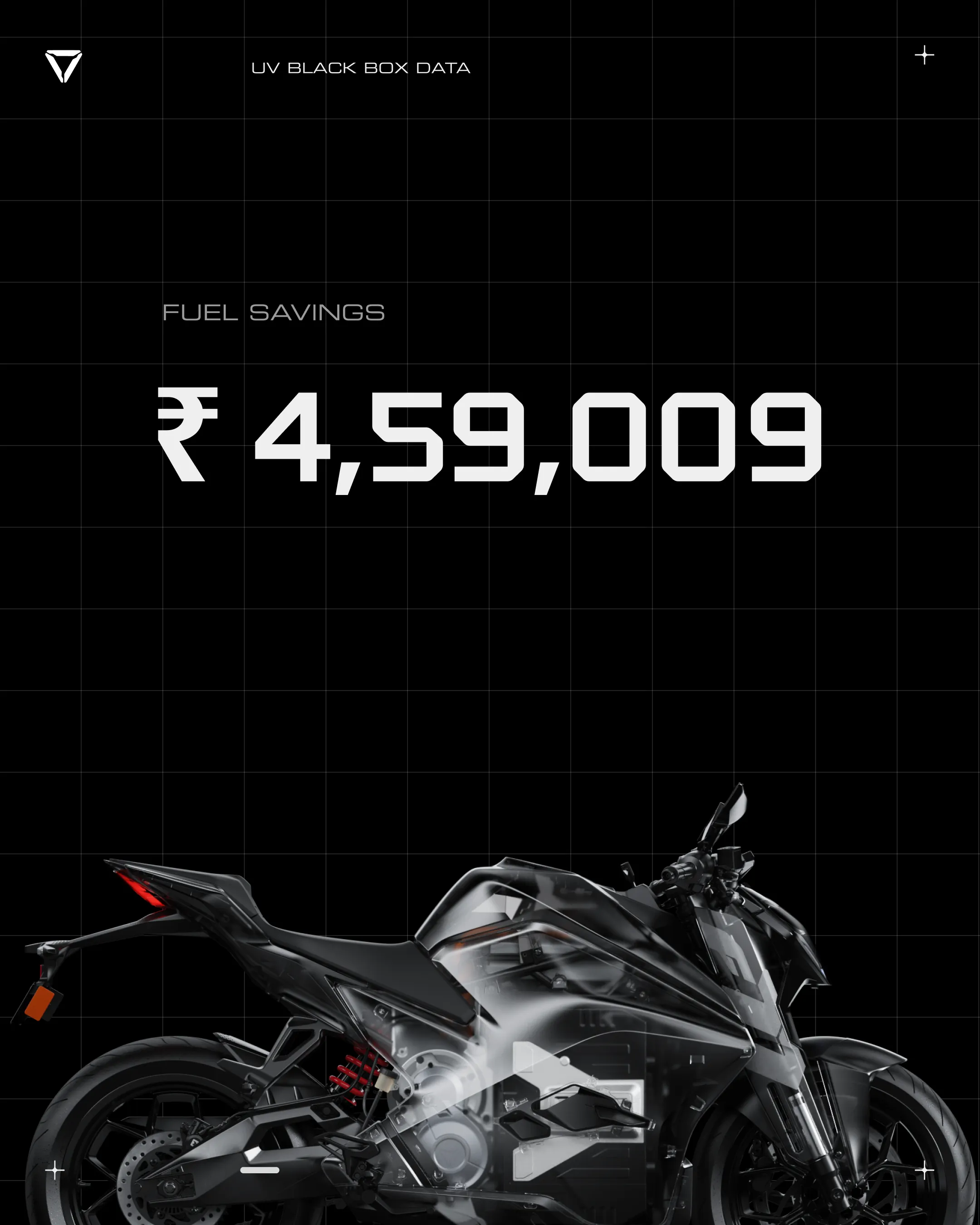 Ultraviolette Rider Harish Surampade Crosses 1 Lakh km in Just 17 Months - Saves INR 4.6 Lakh