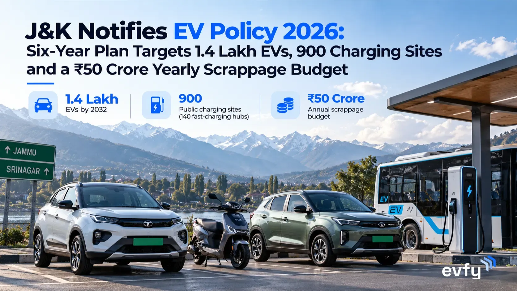 J&K EV Policy 2026 Notified: 1.4 Lakh EV Target, Top-Up Incentives, Charging and Scrappage Explained
