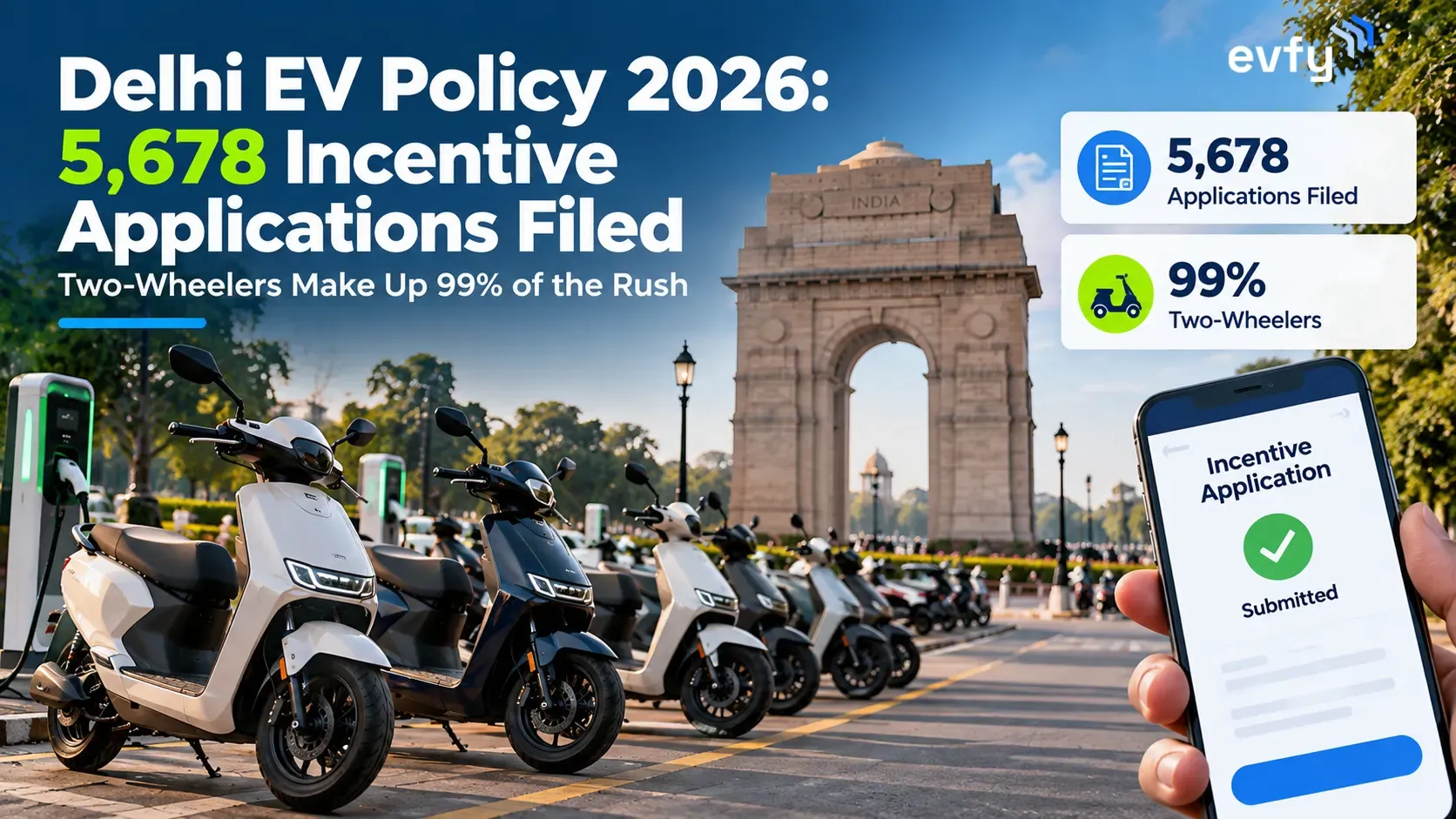 Delhi EV Policy 2026: 5,678 Incentive Applications Filed in First 83 Days, Two-Wheelers Claim 99% of the Rush