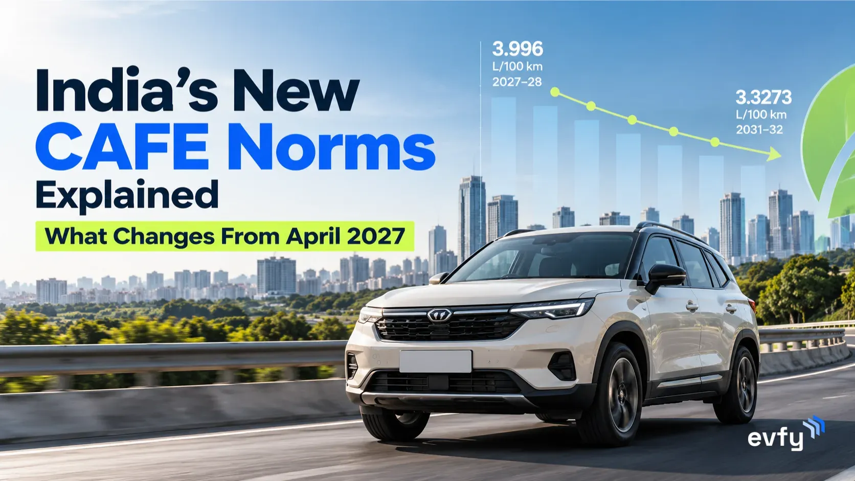 India's New CAFE Norms Explained: What Changes From April 2027