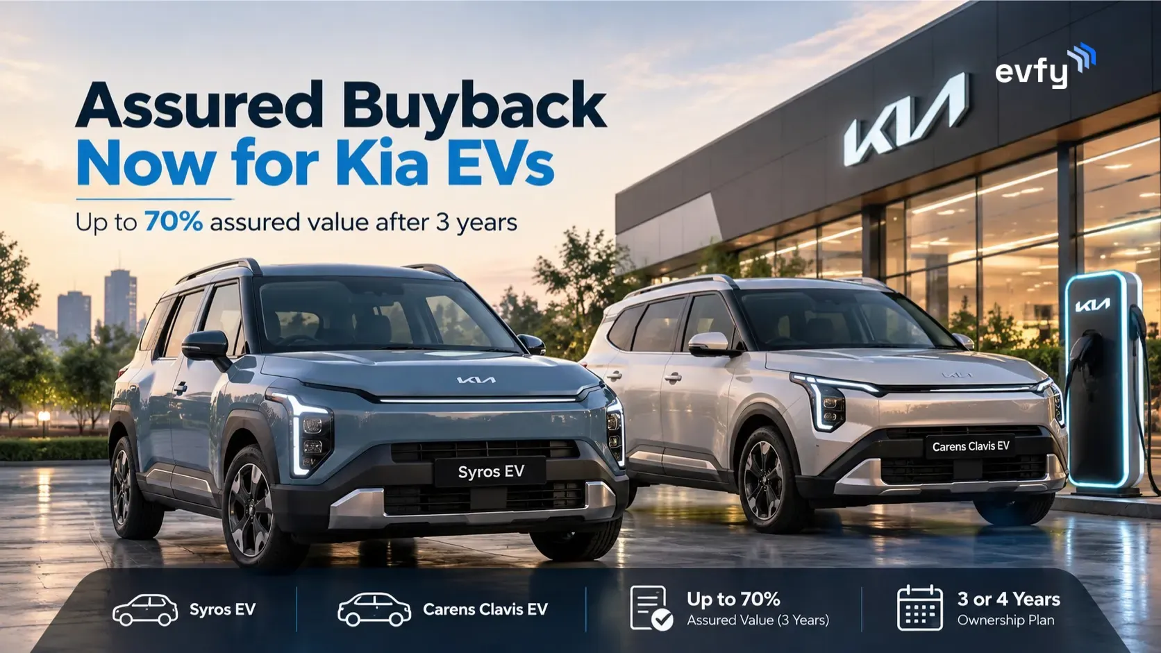 Kia India Extends Assured Buyback to Its Electric Cars: Up to 70% Assured Value on Syros EV and Carens Clavis EV After Three Years