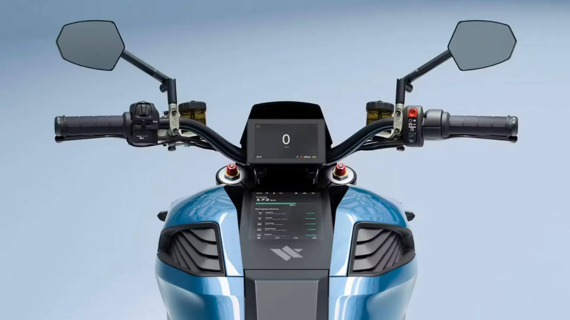 Verge TS Pro - Console