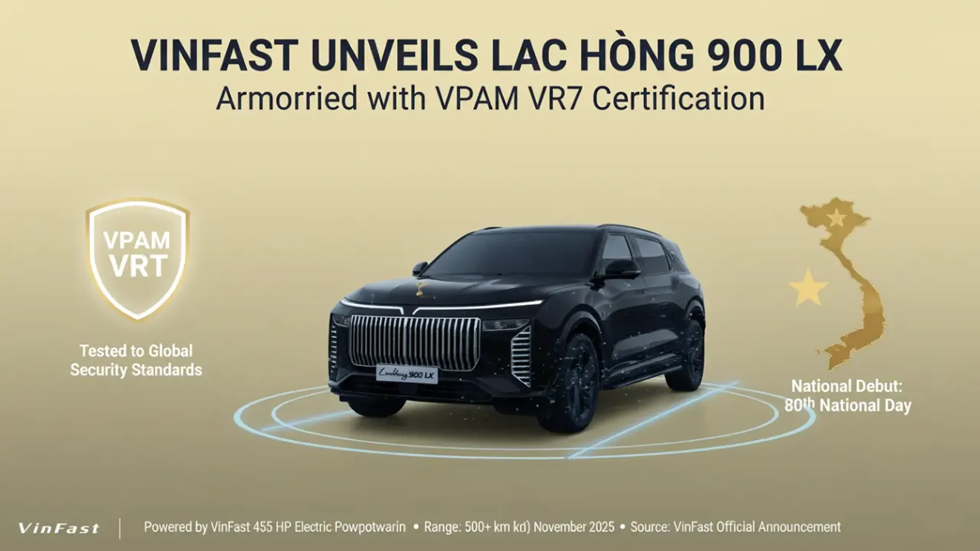 VinFast Unveils Lac Hong 900 LX: Vietnam’s First Armored Electric SUV with VPAM VR7 Certification