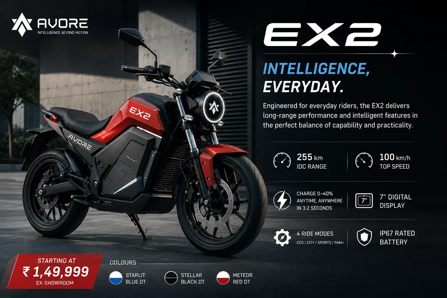Avore EX2: The Long-Range Daily Rider
