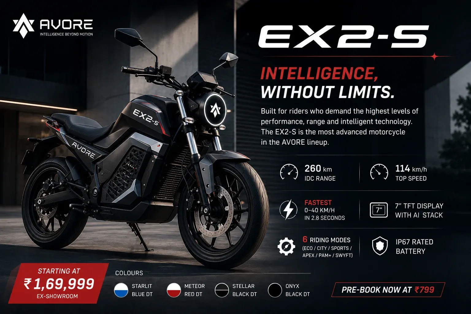 Avore EX2 S: The Flagship Performance Model
