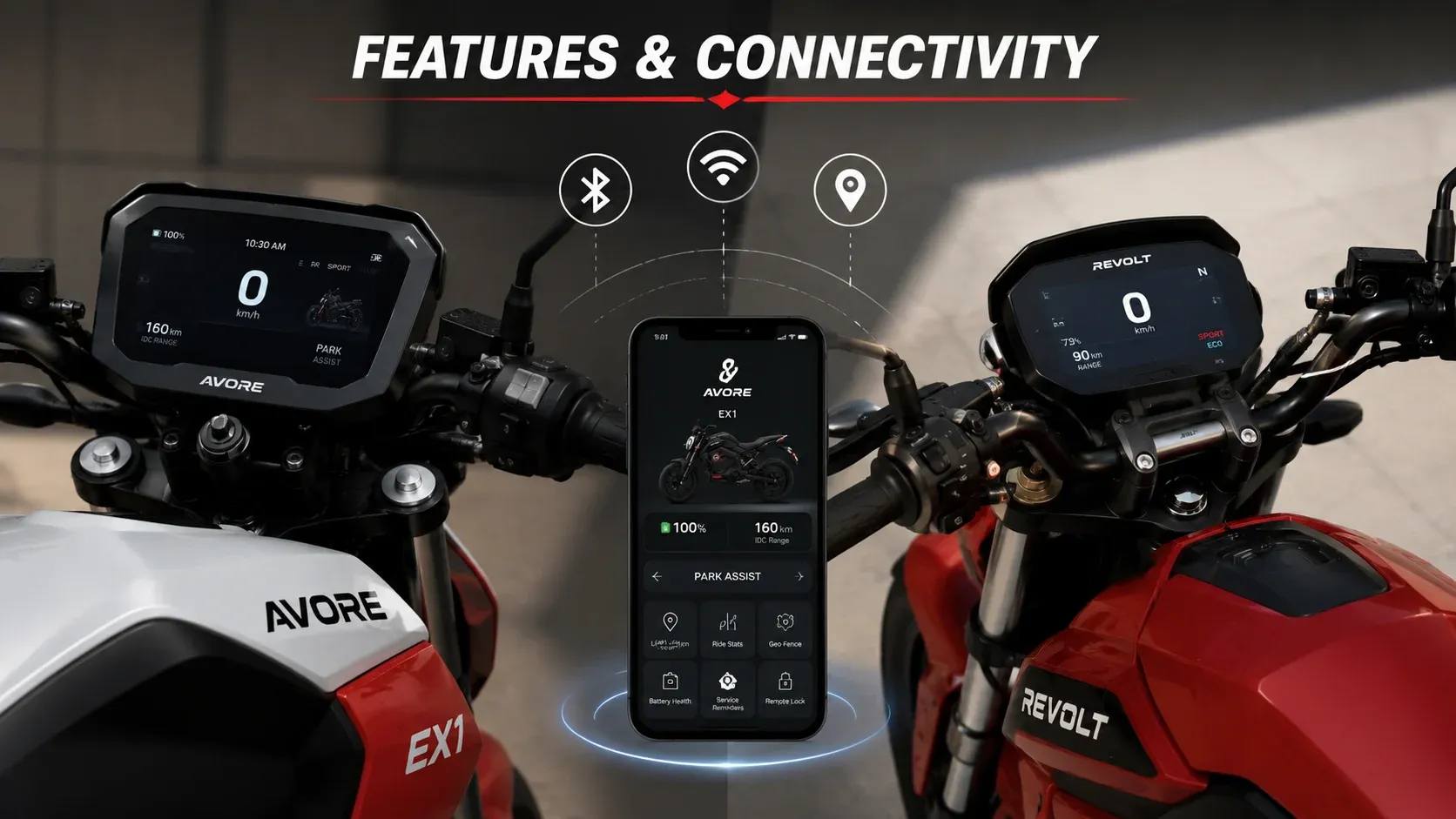 features