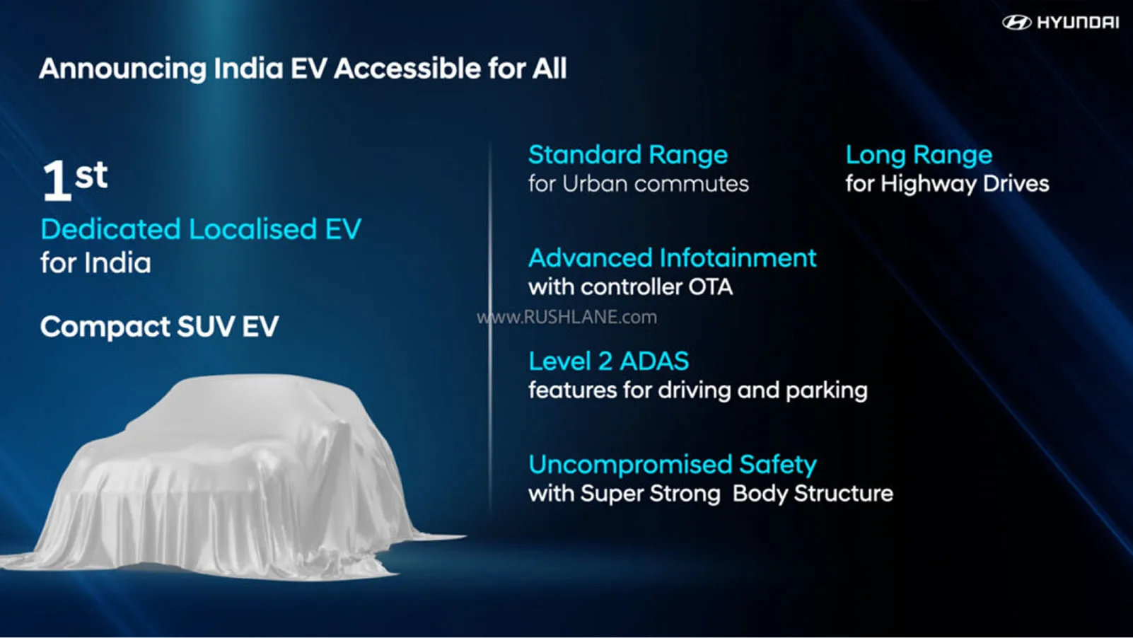Hyundai Confirms Affordable EV for India: Compact Electric SUV Based on Inster Coming by 2030