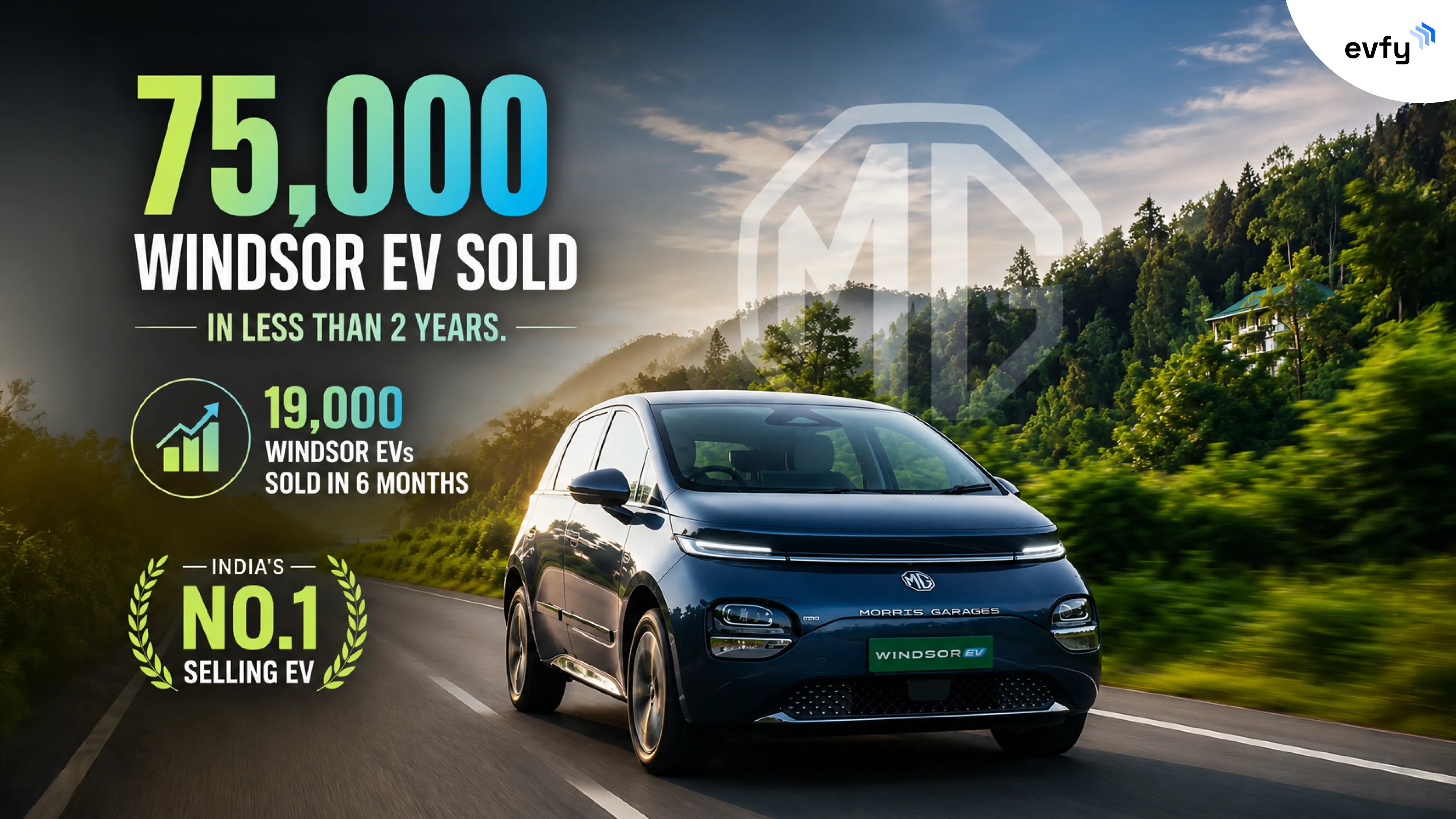 mg-windsor-ev-75000-sales-india-best-selling-electric-car.png