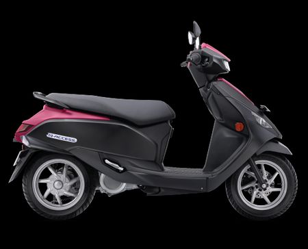bike 4th-Feb-2025-Side-Profiles-RHS-520X420-01.png
