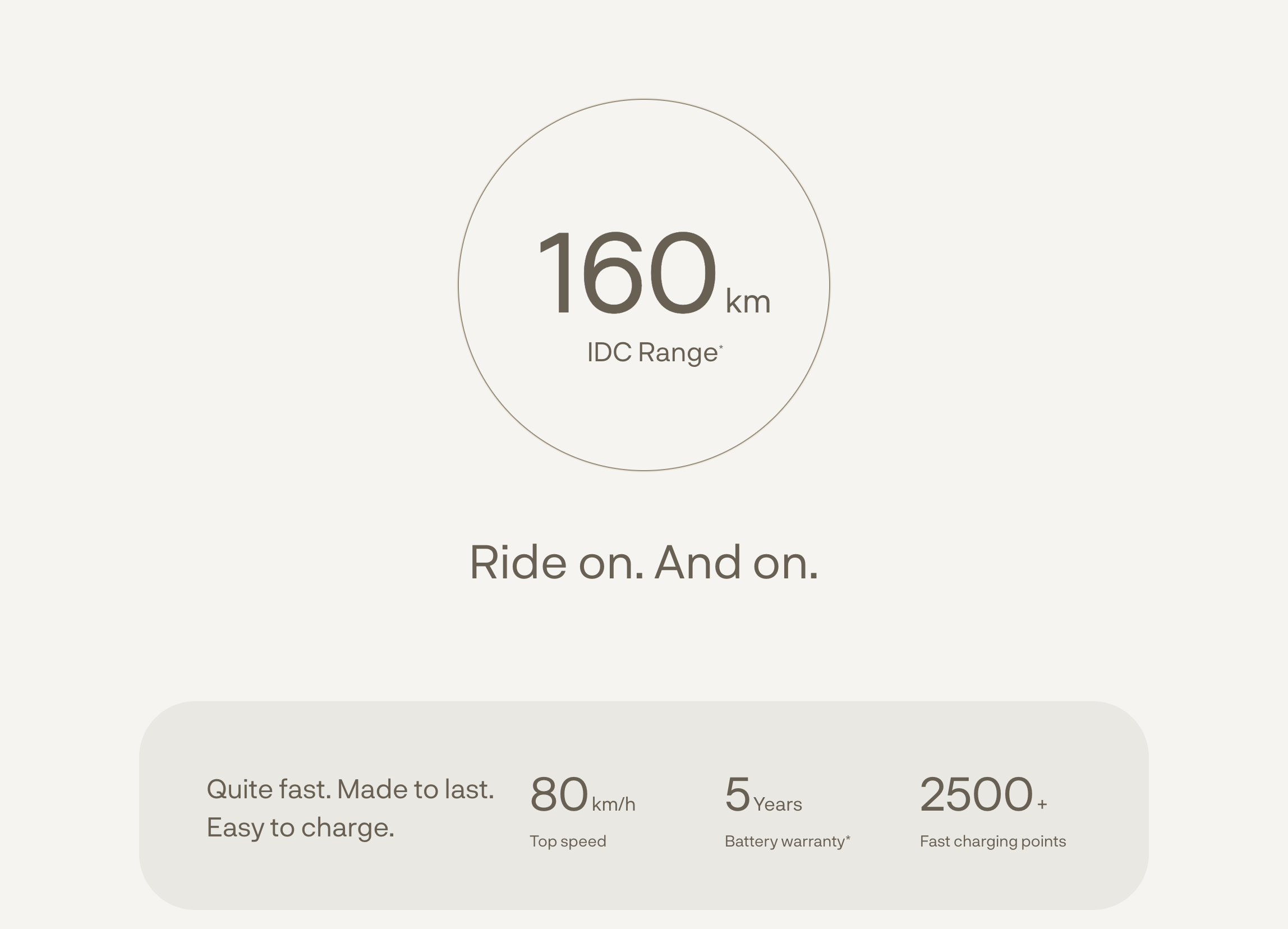 ather rizta battery range