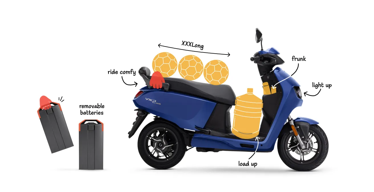 bike spec-lllustration-desktop.png