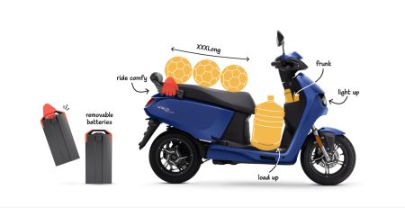 bike spec-lllustration-desktop.png