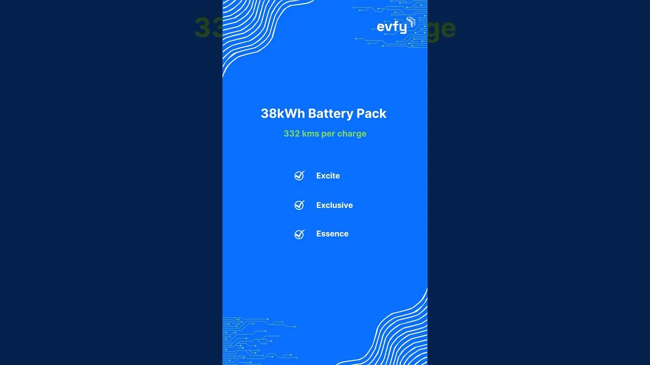 MG Windsor EV Variants Explained- Which one’s worth your money?💰 ​⁠@MGMotorIndia